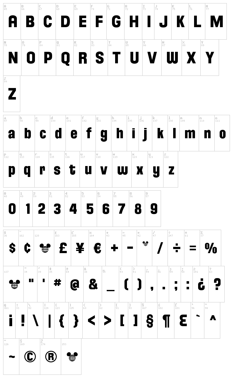 Florida Project font map